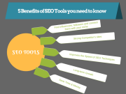 Best Top 5 Benefits of SEO tools that you need to Know