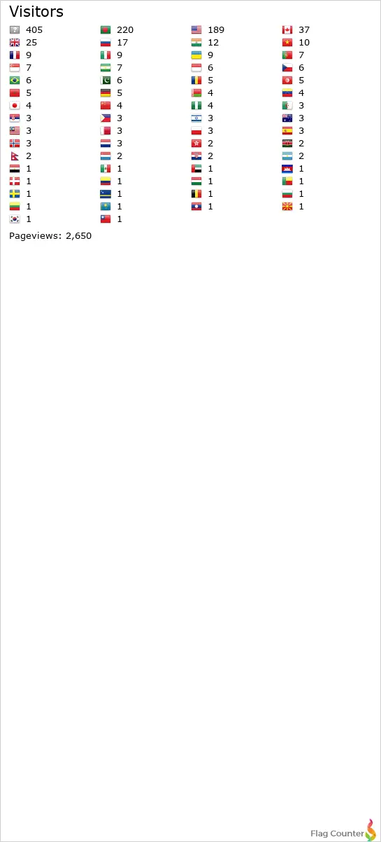 Flag Counter