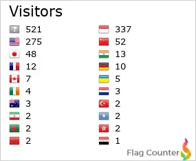 Flag Counter