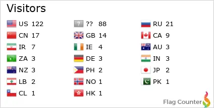 Flag Counter