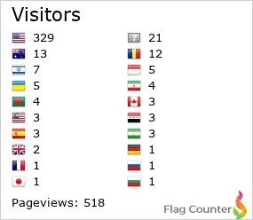 Flag Counter