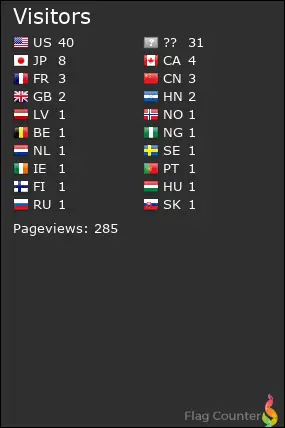 Flag Counter