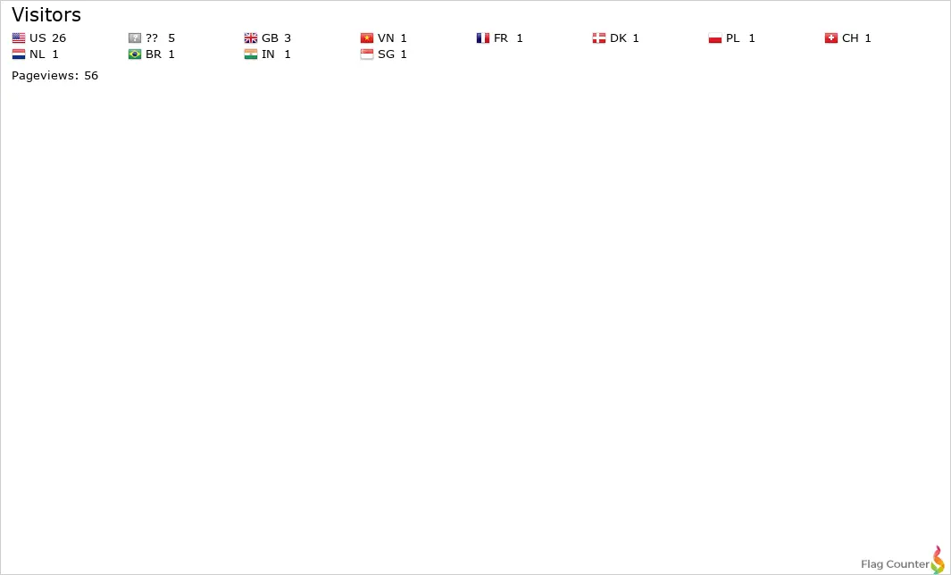 Flag Counter