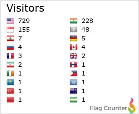 Flag Counter