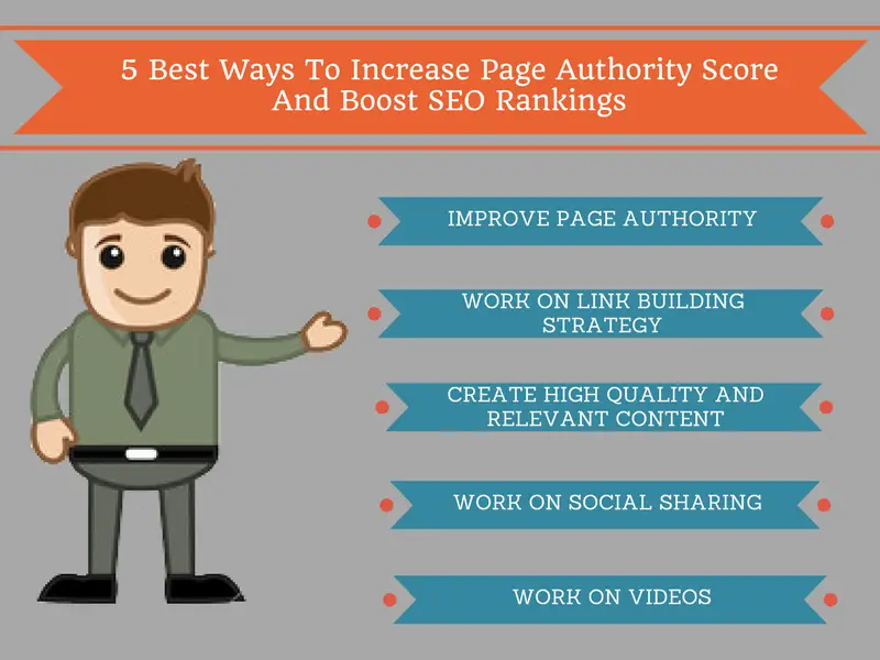 5 best ways to increase page authority score and boost seo rankings