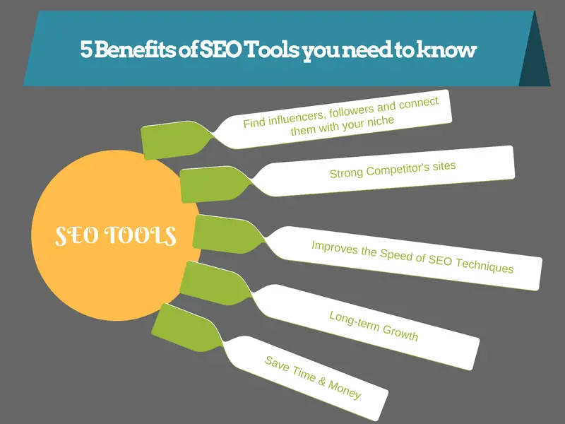 5 benefits of seo tools that you need to know