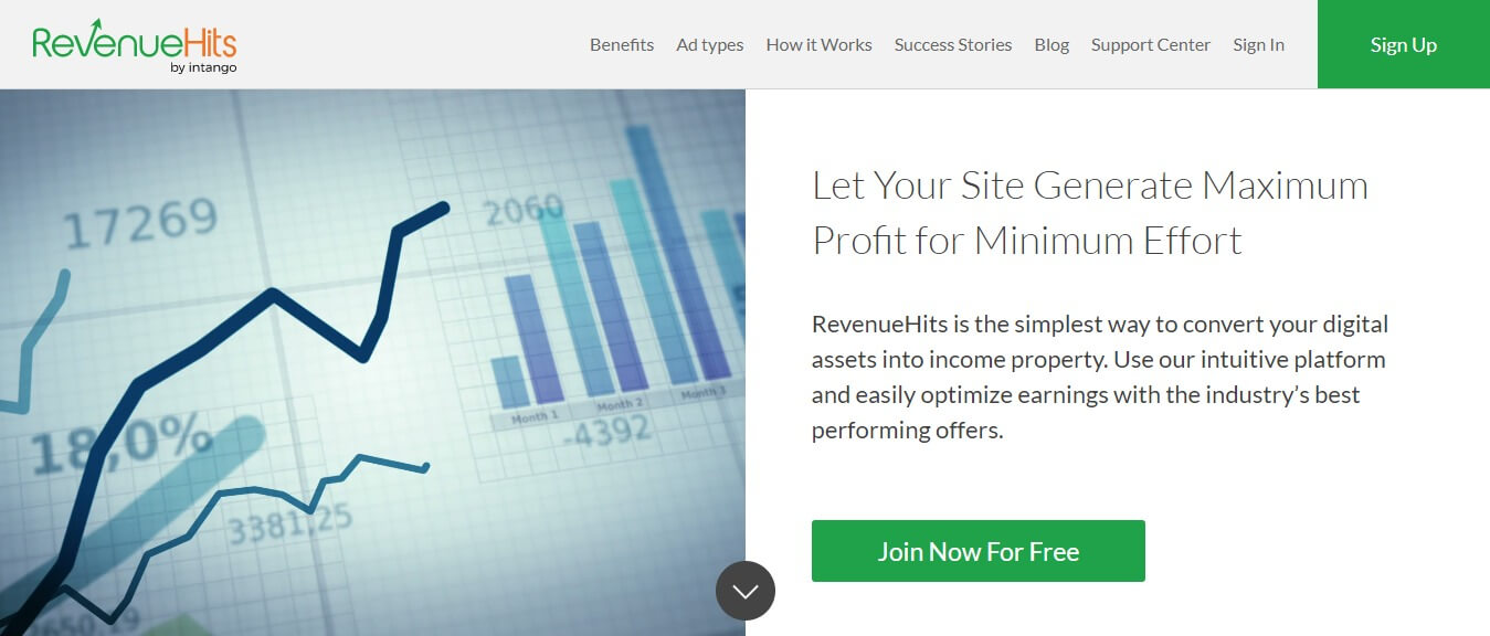 RevenueHits Publisher Network