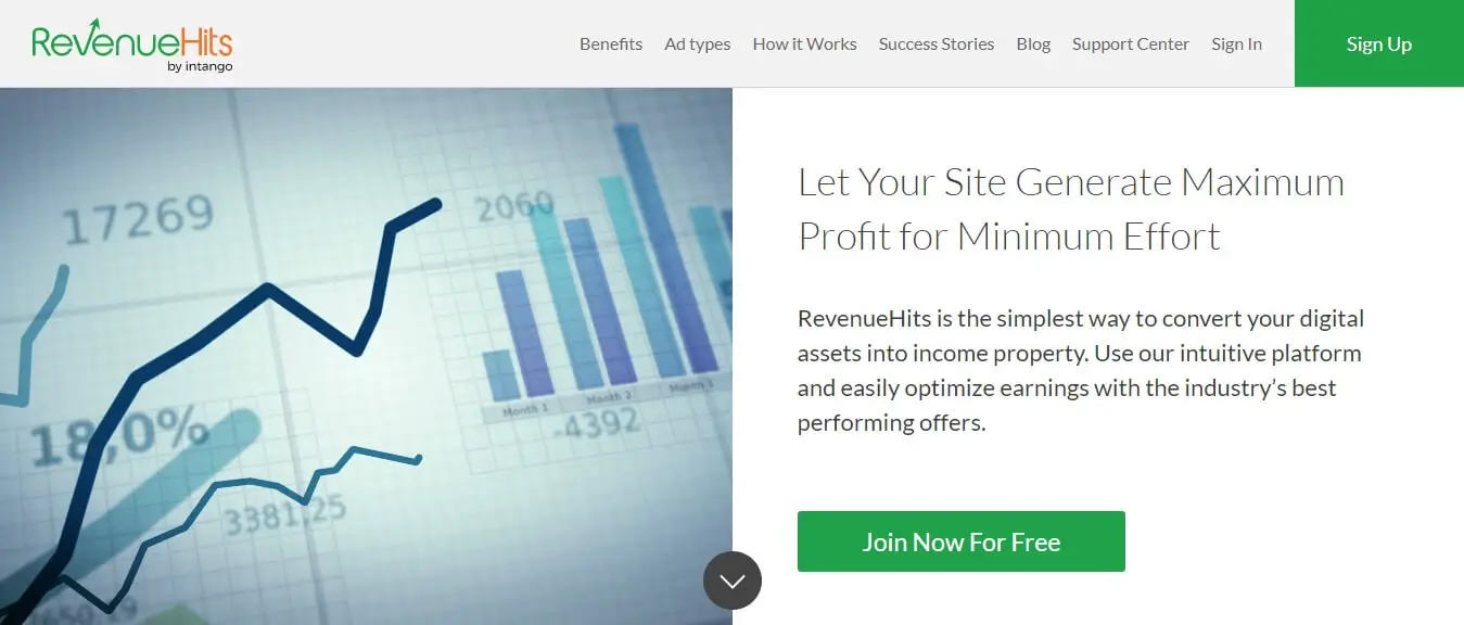 RevenueHits Publisher Network