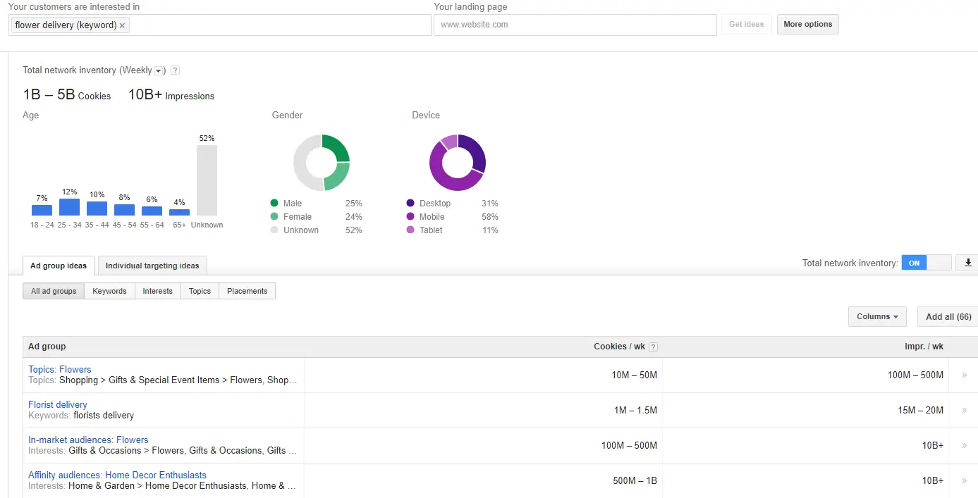 google display planner