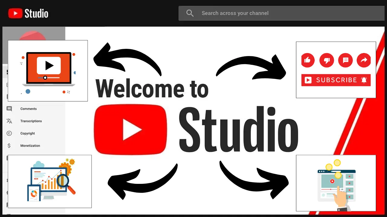 The Complete Guide Of Youtube Studio Easy Effective Video Tool The Complete Guide Of Youtube Studio Easy Effective Video Tool