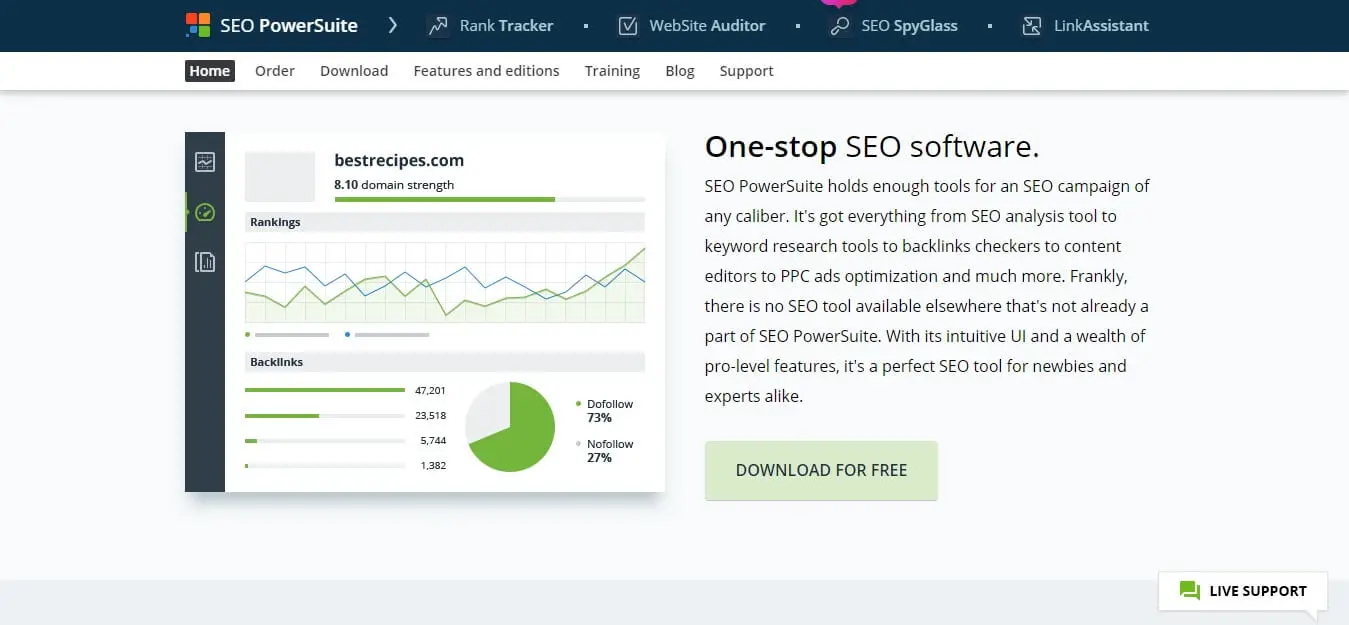 SEO Powersuite