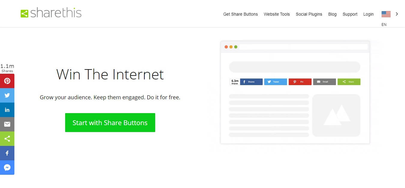 add social share button using sharethis