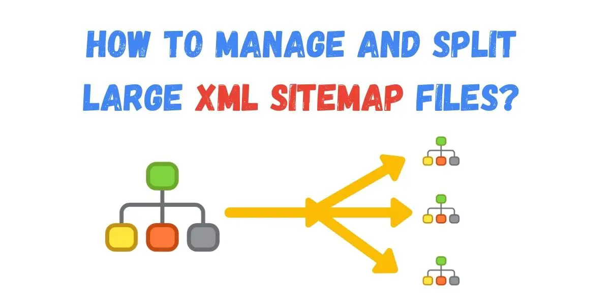 How to manage and split larger XML sitemap file