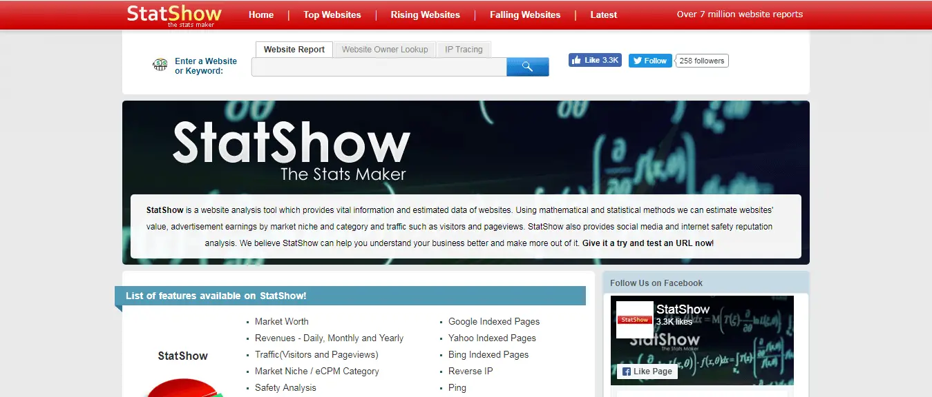 statshow