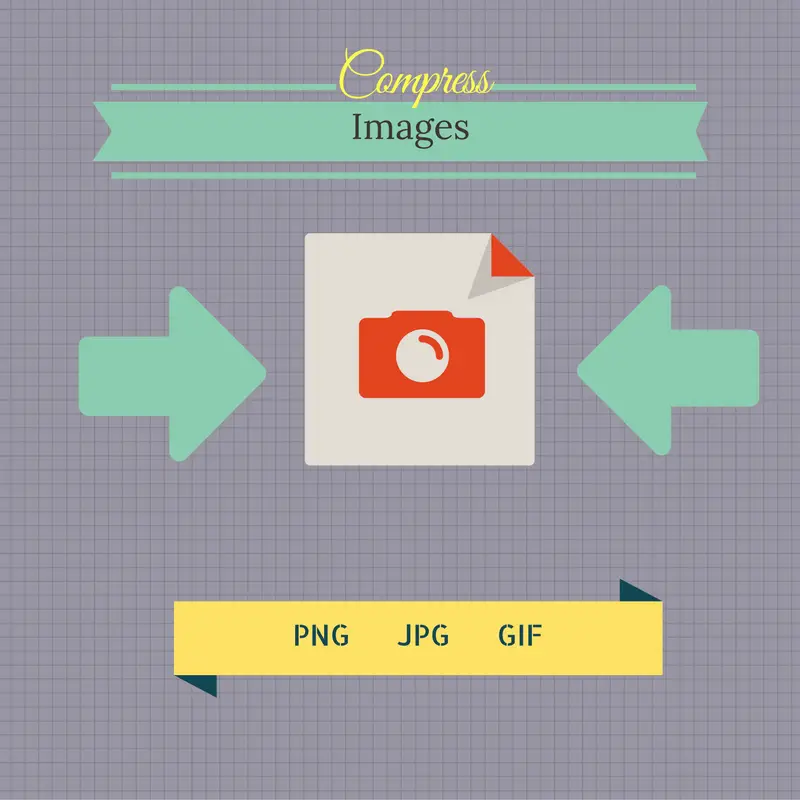 compress images jpg png gif
