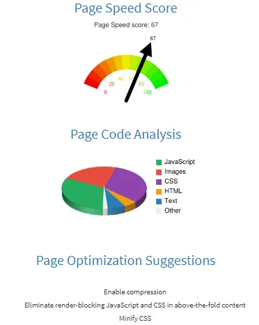 google page speed checker